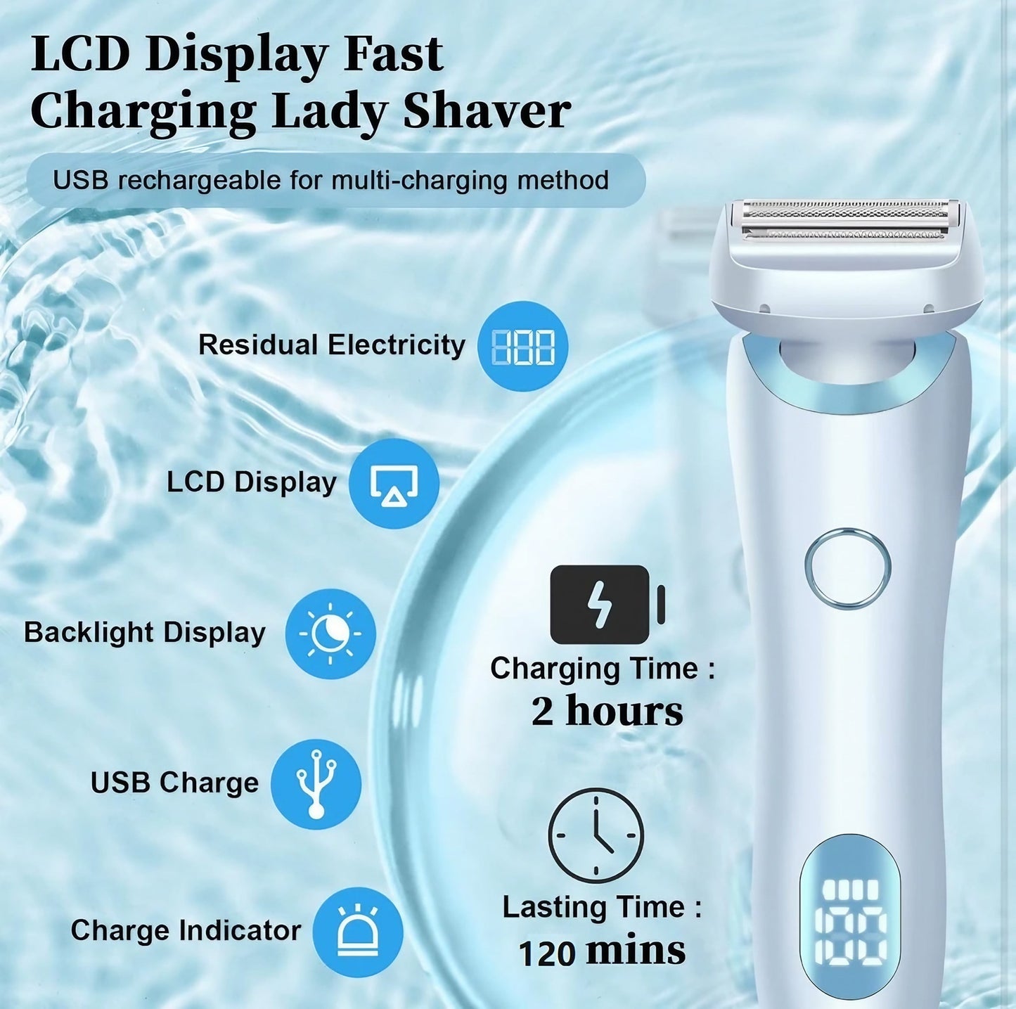 Electric Shaver for Women Rechargeable,  Electric Razors for Women Wet and Dry Gift Set, Blue